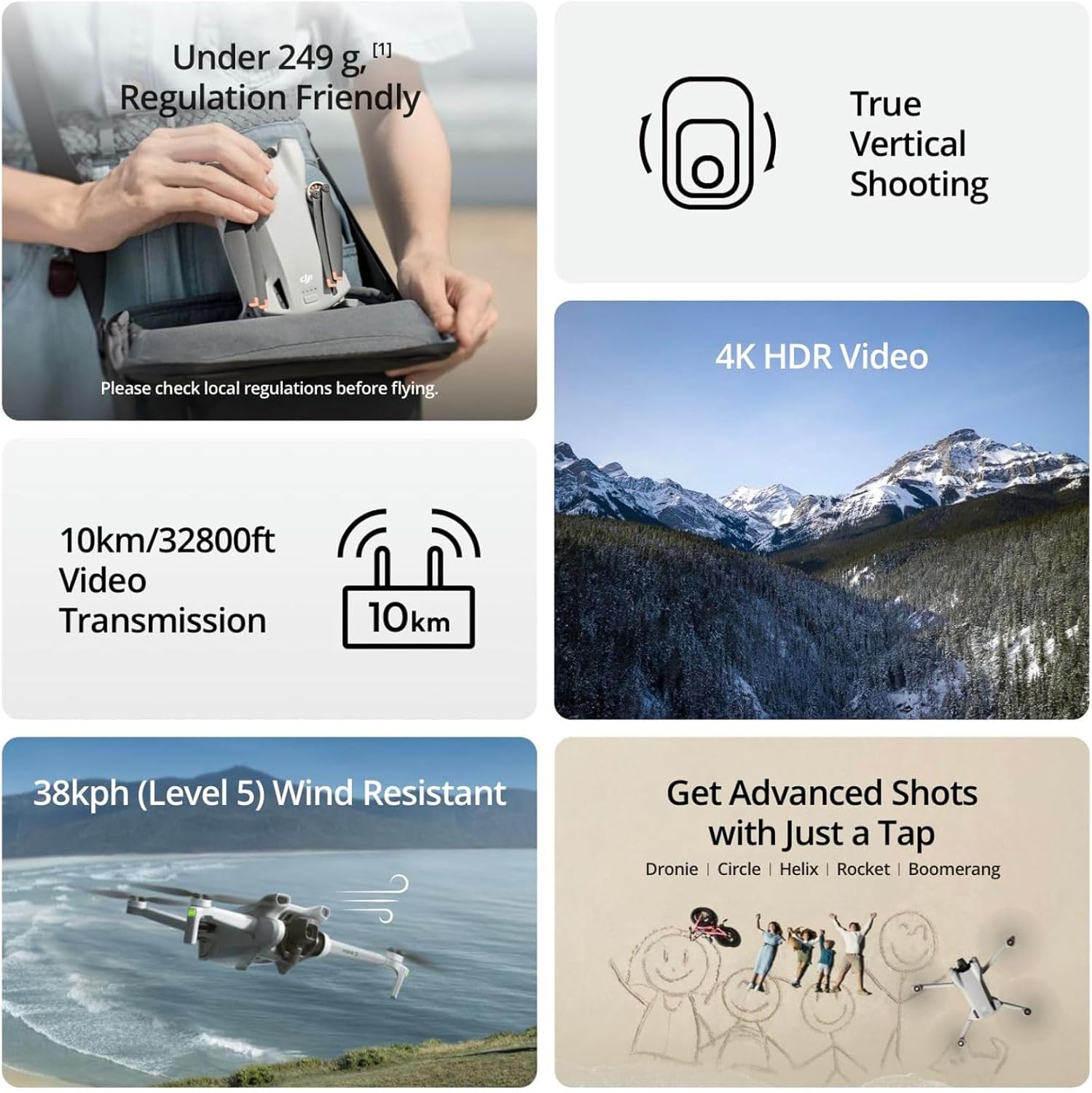 Refurbished Used DJI Mini 3 Dr - Drone Mapping review and price